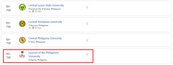 菲律宾莱西姆大学QS排名